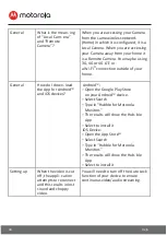 Preview for 34 page of Motorola EASE34-4 User Manual