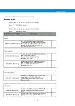 Preview for 19 page of Motorola FR6876 User Manual