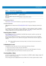 Preview for 23 page of Motorola FR6876 User Manual