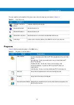 Preview for 31 page of Motorola FR6876 User Manual