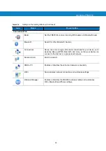 Preview for 36 page of Motorola FR6876 User Manual