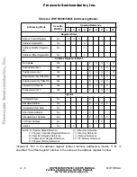 Preview for 8 page of Motorola Freescale Semiconductor DSP56000 User Manual