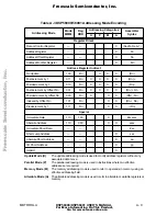 Preview for 9 page of Motorola Freescale Semiconductor DSP56000 User Manual