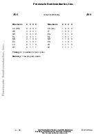 Preview for 80 page of Motorola Freescale Semiconductor DSP56000 User Manual