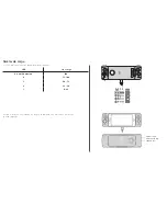 Preview for 22 page of Motorola Gamepad Moto Mod Manual