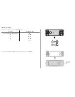 Preview for 27 page of Motorola Gamepad Moto Mod Manual