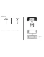 Preview for 37 page of Motorola Gamepad Moto Mod Manual