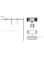 Preview for 42 page of Motorola Gamepad Moto Mod Manual