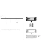 Preview for 47 page of Motorola Gamepad Moto Mod Manual