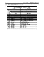 Preview for 6 page of Motorola GM Series Service Information