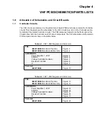 Preview for 33 page of Motorola GM Series Service Information