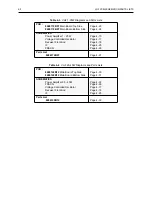 Preview for 34 page of Motorola GM Series Service Information