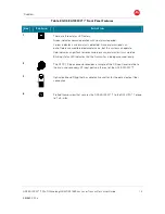 Preview for 22 page of Motorola GX2 EA1000C Series User Manual