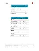 Preview for 47 page of Motorola GX2 EA1000C Series User Manual