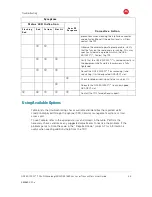 Preview for 52 page of Motorola GX2 EA1000C Series User Manual