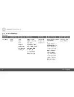 Preview for 16 page of Motorola H201 User Manual