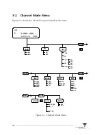 Preview for 44 page of Motorola HF-SSB Owner'S Manual