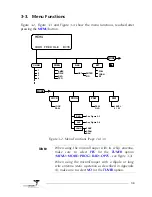 Preview for 45 page of Motorola HF-SSB Owner'S Manual