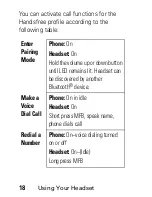 Preview for 20 page of Motorola HS801 Manual