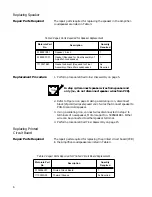 Preview for 15 page of Motorola HSN4035 Service Instructions Manual