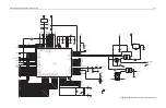 Preview for 73 page of Motorola HT1250-LS+ Service Manual