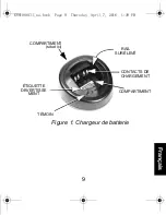 Preview for 49 page of Motorola HTN9000 User Manual