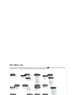 Preview for 13 page of Motorola i55sr User Manual