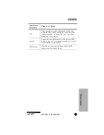 Preview for 31 page of Motorola IDEN COMPANIONPRO User Manual