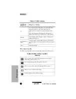 Preview for 48 page of Motorola IDEN COMPANIONPRO User Manual