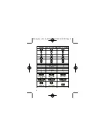 Preview for 10 page of Motorola iDEN Keyboard Mini 32K User Manual