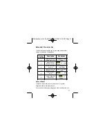 Preview for 13 page of Motorola iDEN Keyboard Mini 32K User Manual