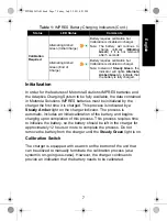 Preview for 9 page of Motorola IMPRES 2 PMPN4350 User Manual