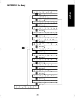 Preview for 37 page of Motorola IMPRES 2 User Manual