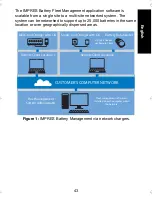 Preview for 45 page of Motorola IMPRES 2 User Manual