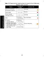 Preview for 120 page of Motorola IMPRES 2 User Manual