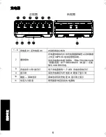 Preview for 200 page of Motorola IMPRES 2 User Manual