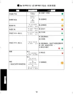 Preview for 206 page of Motorola IMPRES 2 User Manual