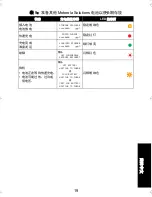 Preview for 213 page of Motorola IMPRES 2 User Manual