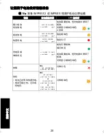 Preview for 214 page of Motorola IMPRES 2 User Manual