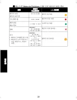 Preview for 262 page of Motorola IMPRES 2 User Manual