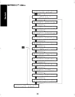 Preview for 324 page of Motorola IMPRES 2 User Manual