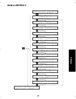 Preview for 423 page of Motorola IMPRES 2 User Manual