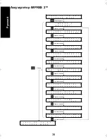 Preview for 522 page of Motorola IMPRES 2 User Manual