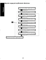 Preview for 524 page of Motorola IMPRES 2 User Manual