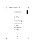 Preview for 245 page of Motorola IMPRES Series User Manual