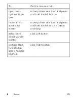 Preview for 8 page of Motorola KZ450 Wireless Keyboard w Device Stand Getting Started Manual