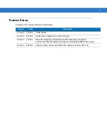 Preview for 5 page of Motorola LS1203-1AZU0100ZR Product Reference Manual