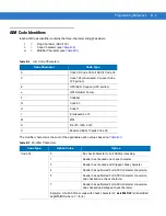 Preview for 173 page of Motorola LS1203-1AZU0100ZR Product Reference Manual