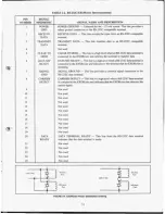 Preview for 16 page of Motorola M6800 EXORciser User Manual