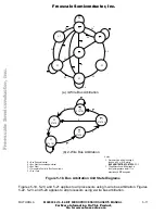 Preview for 63 page of Motorola M68000 User Manual